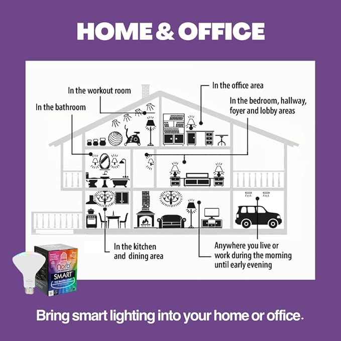 Norb SMART Light Bulb, Tunable Wellness Circadian Rhythm LED, Full Spectrum White & Color Changing, Alexa & Google Home Compatible, Dimmable, BR30, 9W, for Home Automation, WiFi, Bluetooth (2-Pack)