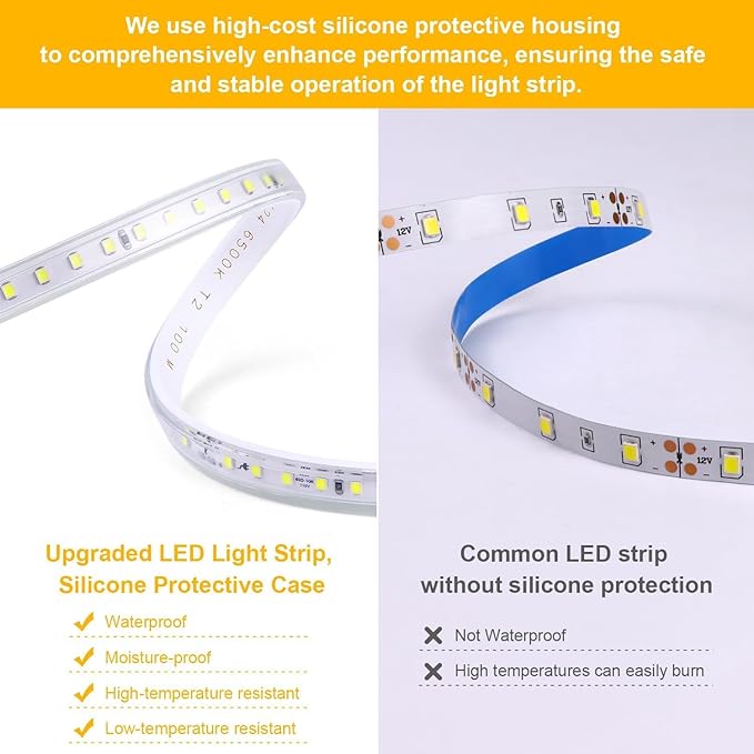 LED Strip Lights Outdoor Waterproof, 600 LEDs, 6500K Cool White, 16.4ft LED Rope Lights for Bedroom, Kitchen, Garden, Patio, Indoor Christmas Decoration, AC 110V (White Light, 16.4 ft)