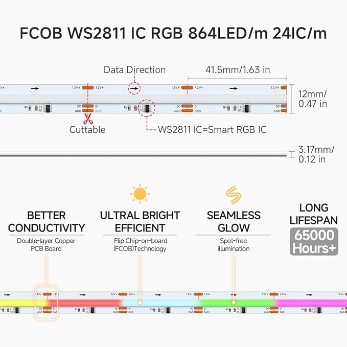 BTF-LIGHTING FCOB WS2811 IC RGB COB LED Strip 864LED/m Flexible High Density Color Chasing Uniform Light DC12V 16.4FT 24IC/m 12mm Width for DIY Lighting Projects(No Adapter or Controller)