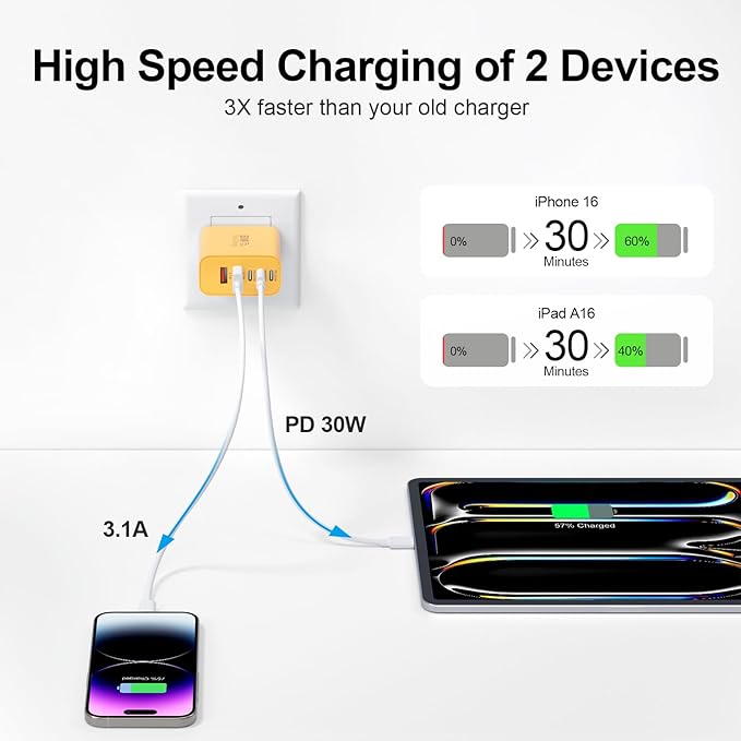 USB C Charger Block, 60W 5-Port Type C Charger Fast Charging Block, USBC USB Multiple Port Wall Charger Plug Adapter for iPhone 17/Air/16/15/14/13/12/11 Pro Max, Samsung Galaxy, iPad, Tablet (Yellow)