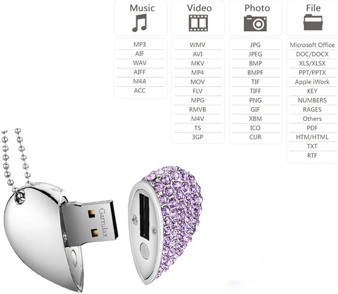 USB Flash Drive, 8GB / 16GB / 32GB / 64GB USB2.0 USB Memory Stick Date Storage Pendrive Thumb Drives(64GB,Purple)