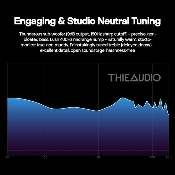 Linsoul THIEAUDIO HYPE 4 MKII 2DD + 4BA Hybird In Ear Monitor,HiFi Wired IEM Earphones,Engaging & Studio Neutral Tuning,CNC Aluminum Gaming Earbuds with 3.5/4.4mm Modular Cable for Musician Audiophile