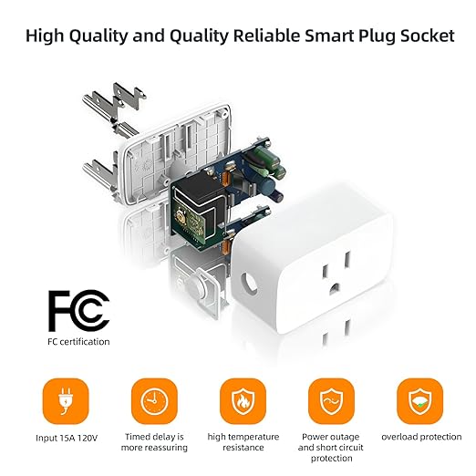 Matter Over Thread Smart Plug, App and Voice Control Smart Mini Outlet 15A/1800W (1)