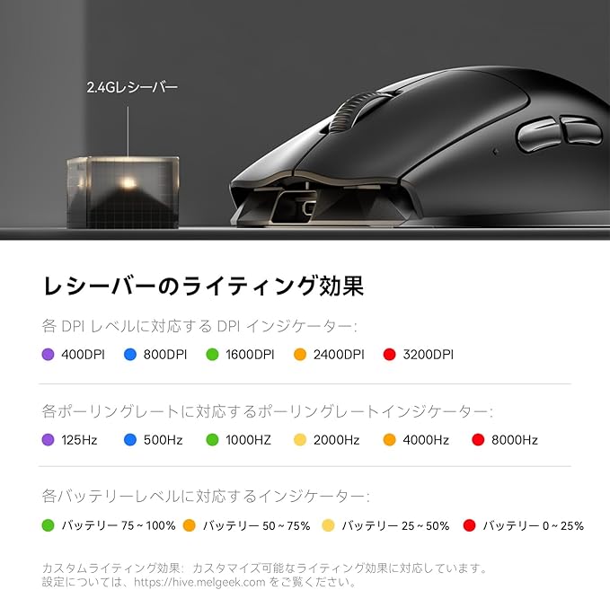 MelGeek Horus Lightweight Mouse, Wireless Gaming Mouse, 49g, 8K Polling, 30K DPI Sensor, 215 Hr Battery, 2.4G/USB-C, with Light Receiver, Fit for Medium and Large Hands - Black