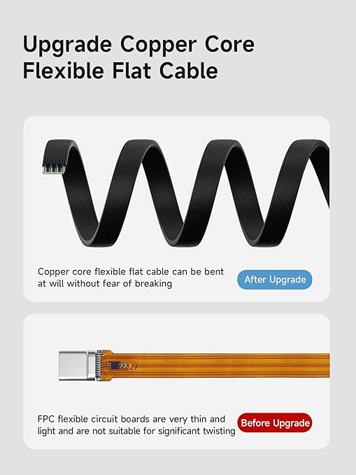 Hagibis 180 Degree Short Flat USB 4 Cable, 240W Fast Charging U-Type USB-C Cable, 80Gbps Data Transfer, 8K@60Hz Video Display for iPhone 17 16 15 Pro Max, Thunderbolt 5/4/3 Hub, External SSD (0.18ft)