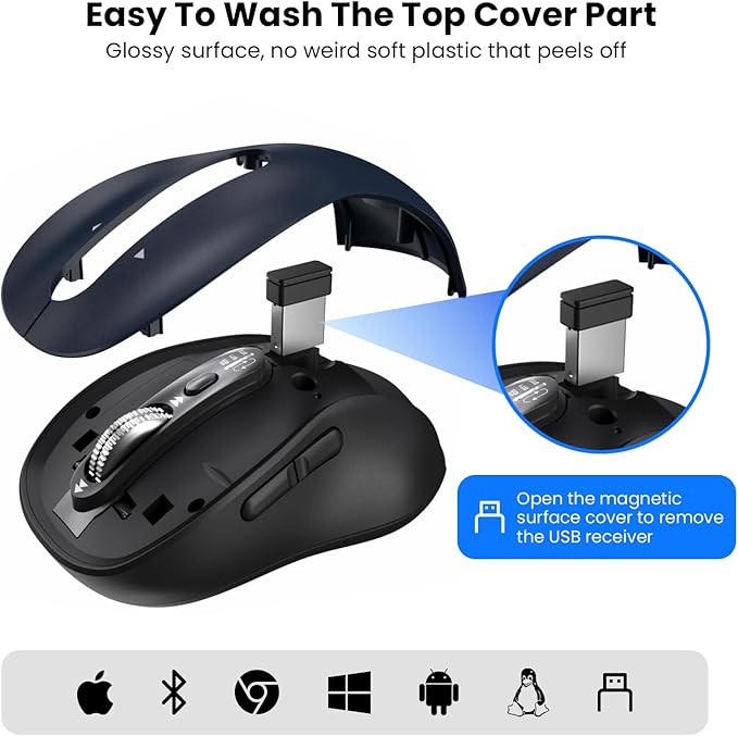 INFINMIND Bluetooth Wireless Mouse for Laptop,USB+BT×2,USB-C Charging,Quiet Multi Device Mouse,Metal 4-Way Super Scrolling,± 3200 DPI,Plug&Play,Ergo Computer Cordless Mice,for iPad/Tablet/Mac/PC/Phone