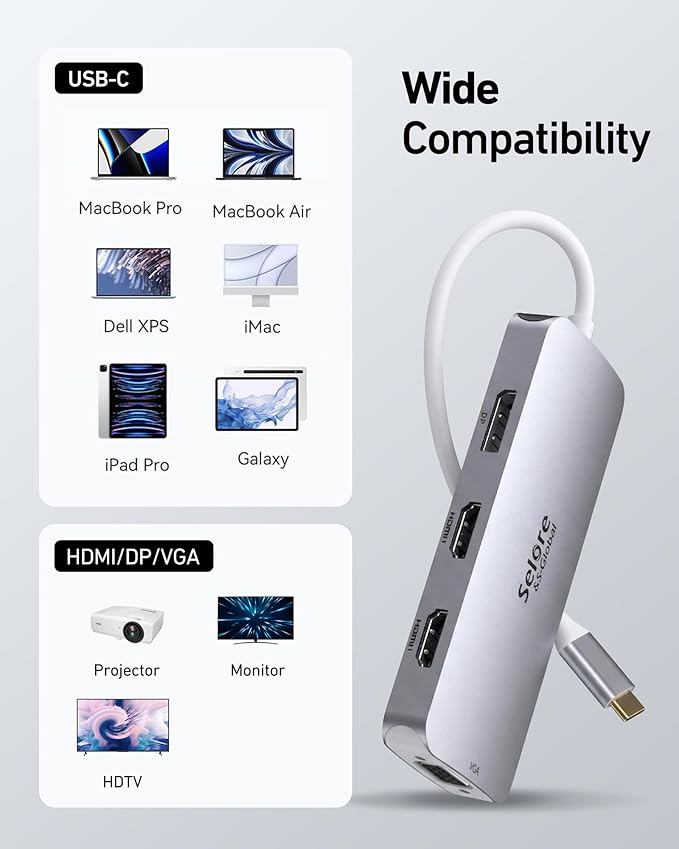 USB C Docking Station Dual HDMI Monitor Adapter, Selore USB C Hub 3 Monitors with Dual HDMI, Displayport, VGA, 100W PD Charging, 3USB 2.0 Ports Adapter for Dell XPS,HP, Lenovo,etc(Silver)