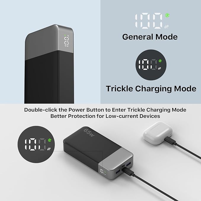 NOBIS 20000mAh Battery Pack Power Bank 65W Power Bank, Portable Charger with Digital Display, Dual USB-C/USB-A Fast Charging for Laptop, Phone, Tablet, Travel-Friendly External Battery Pack