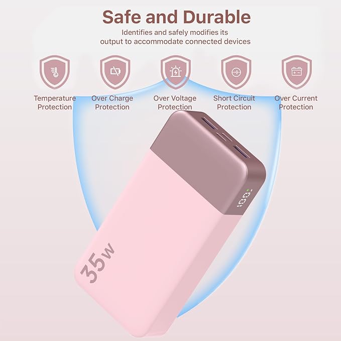NOBIS Portable Charger, 20000mAh Power Bank, 35W Power Bank Fast Charging, Battery Pack with C to C Cable, Battery Bank with Digital Display for Phone Android etc (Pink)