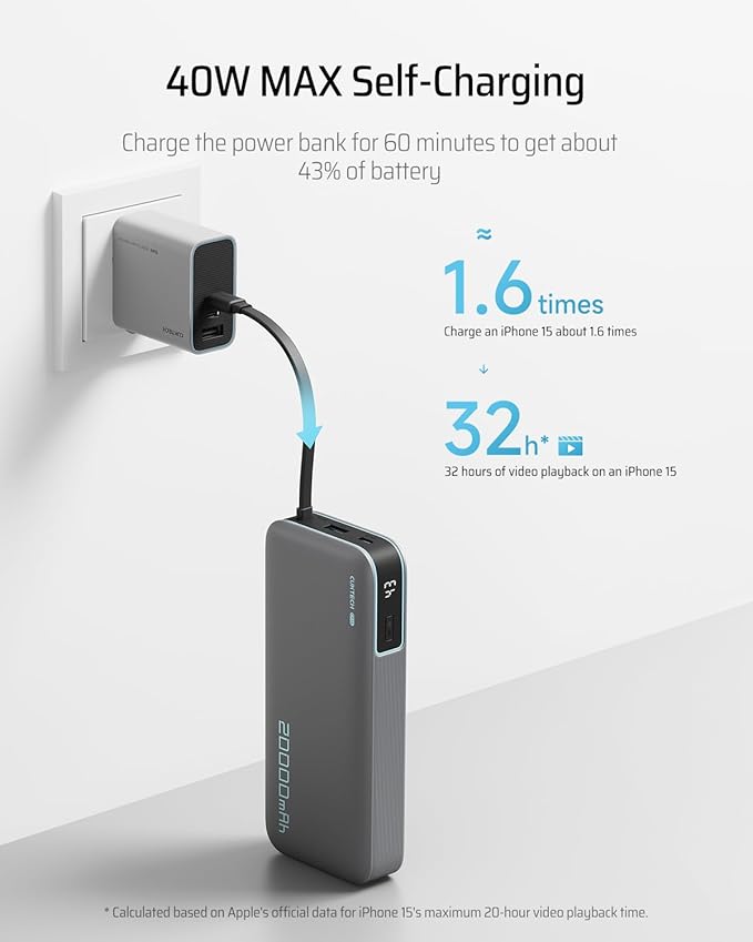 CUKTECH 45W Power Bank 20000mAh, Portable Travel Charger Built-in USB C Cable, Fast Charging Battery Pack for iPhone 16/15/14/13, iPad, Samsung Galaxy, Google Pixel, Android and More (White)