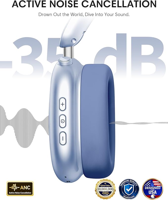 Wentronic Y02 Active Noise Cancelling Headphones, Wireless Over-Ear Bluetooth 5.4 Headphones, Multiple Modes, 60H Playtime, Hi-Res Audio, Big Bass, Foldable Lightweight for Travel Home Office, Blue