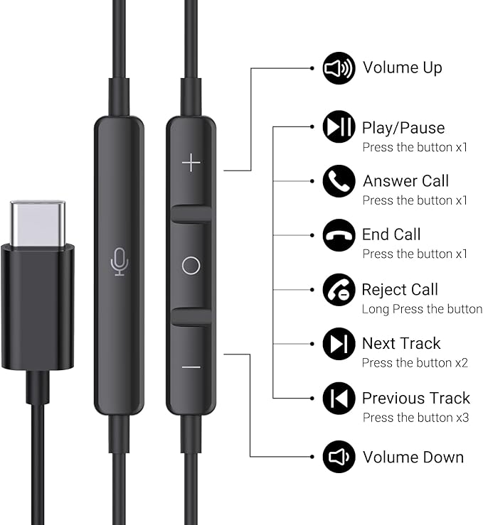 USB C Headphones for iPhone 17 16 15 Pro Max Plus iPad Pro USB C Earphones with Microphone Volume Control USBC Wired Earbuds USB Type C Earphone for Google Pixel 8 Samsung S25 S24 S23 S22 S21 S20 A55