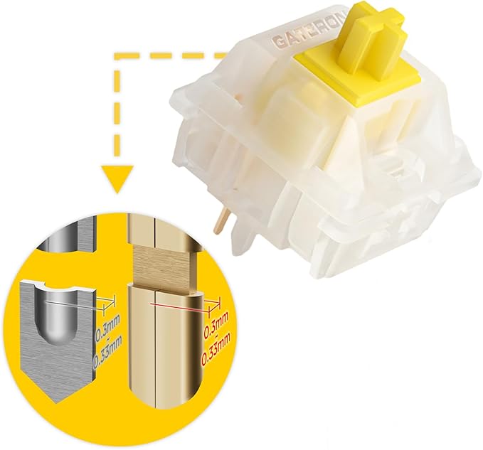 GATERON Milky Yellow Pro Switches Pre-lubed 5 Pin Linear Keyboard Switches for MX Mechanical Keyboard (90 Pcs, Yellow)
