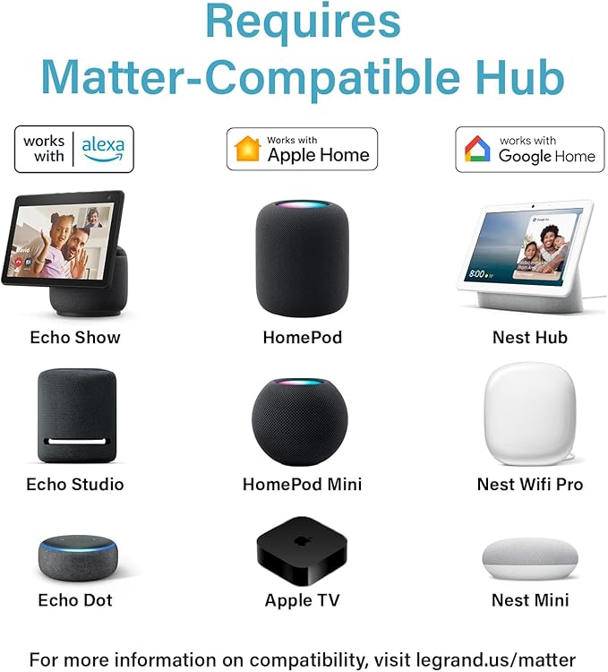 Legrand Radiant® Wi-Fi Matter Smart Plug Matter Hub Required 15A, Easy Setup, Enhanced Compatibility with Apple HomeKit, Google Home, Alexa & SmartThings, Easy Wi-Fi Connectivity w/Matter (1 Pack)