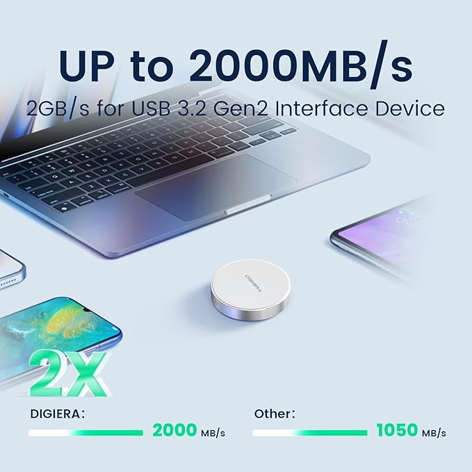 DIGIERA 4TB Magnetic Portable SSD, External Solid State Drives with USB-C 3.2 Gen 2x2, Speed Up to 2000MB/s, Compact & Durable, Compatible with iPhone 15/16 Series and Other USB-C Devices, White