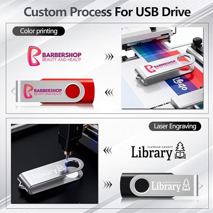 Custom USB 2.0 Personalized Flash Drive 4GB, 25Pcs High-Speed Memory Sticks with Printed Logo/Text, Bulk Promotional Thumb Drives for Company AD/Education/Wedding/Corporate Events