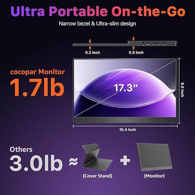 cocopar Portable Monitor 17.3 Inch 4K UHD 60Hz 150% sRGB Travel Monitor with Speaker HDMI USB-C Second Screen for Laptop MacBook Surface PC Xbox PS4/5, VESA Mountable, with Kickstand