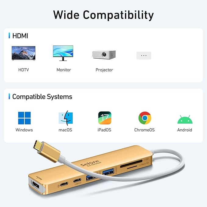 USB C Hub HDMI Adapter for MacBook Pro/Air, 7 in 1 USBC Dongle with HDMI, microSD/SD Card Reader, USB C Data Port,100W PD, and 2 USB 3.0 Compatible for MacBook Pro/Air, Dell XPS, Lenovo Thinkpad.