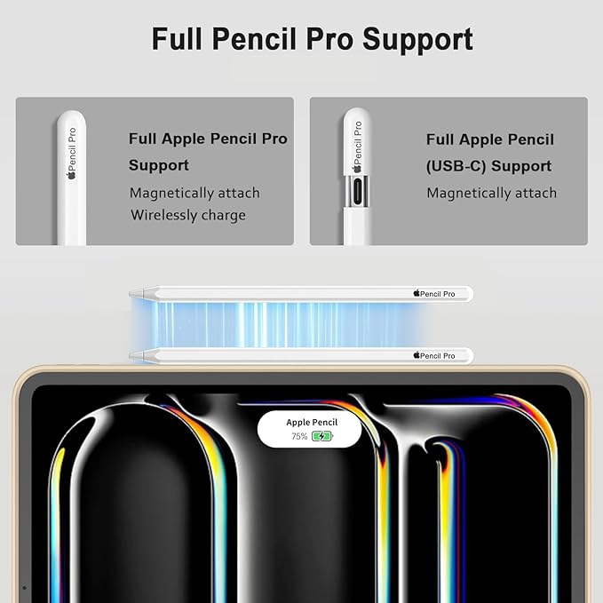 iMieet iPad Pro 13 Inch Case (M5/M4) 2025/2024 with Pencil Holder, Trifold Stand Smart Case with Soft TPU Back, Auto Wake/Sleep (Champagne Gold)
