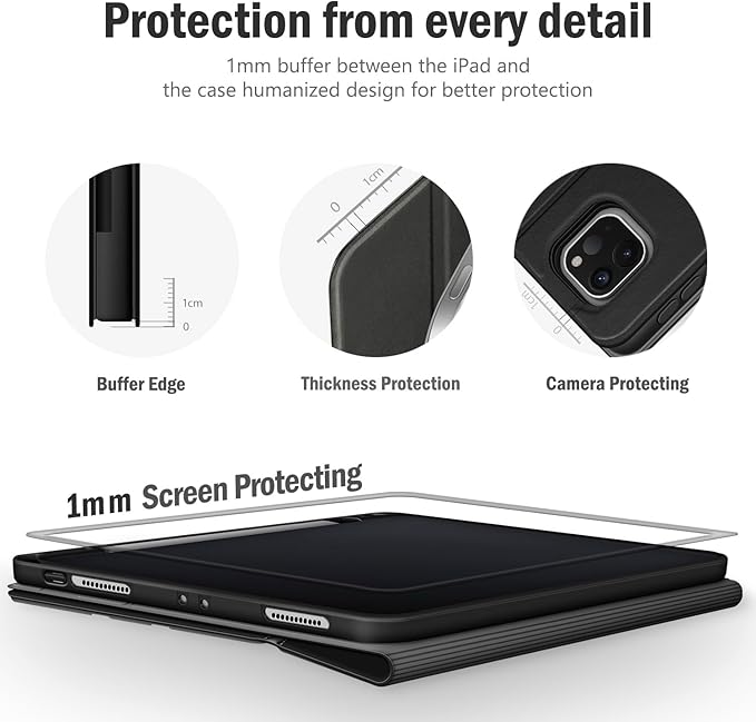 Antbox Case for iPad Pro 12.9'' 6th Generation (2022) 5th/4th/3rd Generation (2021/2020/2018), Built-in Pencil Holder Auto Sleep/Wake Function PU Leather Smart Cover (Black)