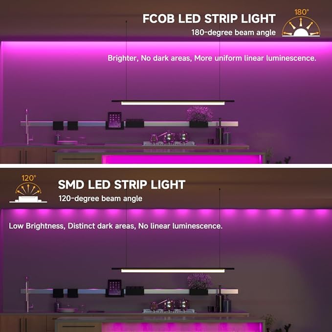 BTF-LIGHTING FCOB COB LED Strip Purple Color 5mm Width UL Listed Super Narrow Flexible Uniform Light DC24V 16.4FT CRI 90+ Dimmable LED Ribbon for Bedroom Home Indoor Decor(No Adapter or Controller)