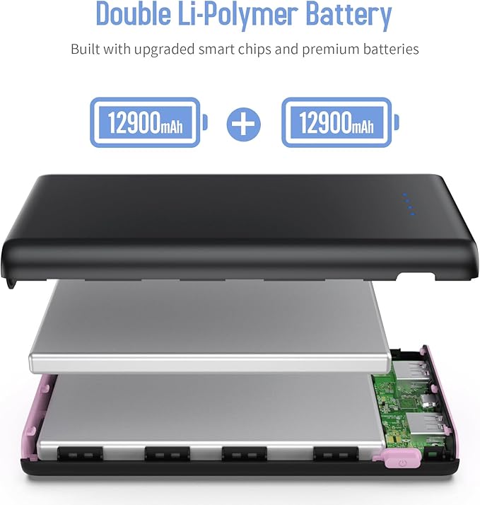 Portable Charger Power Bank 25,800mAh,5V/3A USB C in&Out Fast Phone Charging with Intelligent Smart IC,3 USB Port External Cell Phone Battery Pack Compatible with iPhone 17 16 15,Samsung,Android-Pink
