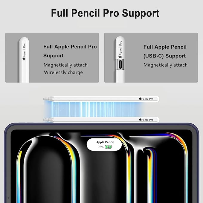 iMieet iPad Pro 13 Inch Case (M5/M4) 2025/2024 with Pencil Holder, Trifold Stand Smart Case with Soft TPU Back, Auto Wake/Sleep (Dark Blue)