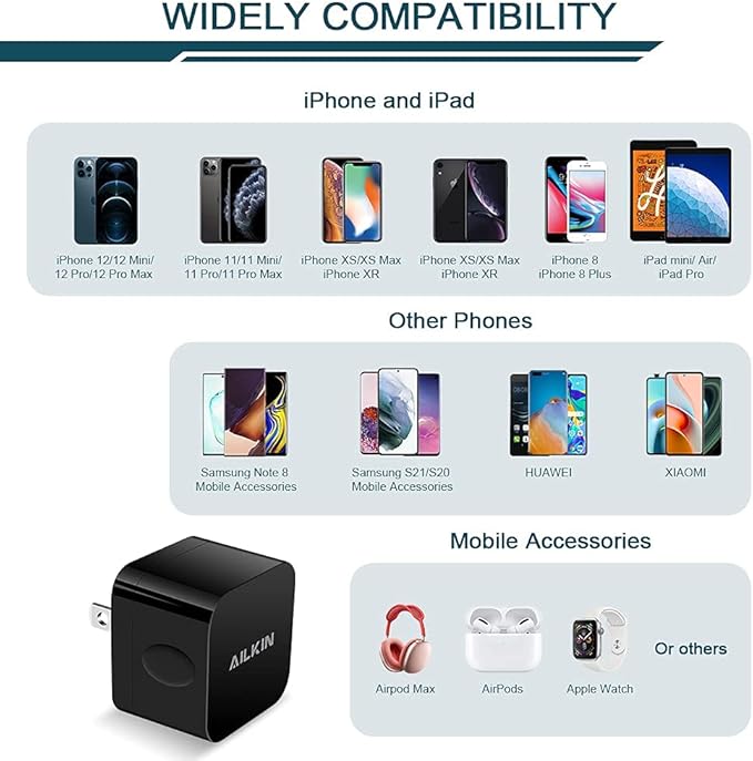 2Pack USB Wall Chargers, 2.4A Dual Port Fast Charger Block Square Flat Power AC Adapter Phone Brick Charging Station for iPhone, Samsung Galaxy, LG Stylo, Google Pixel, USB Plug House Hold Box Cube