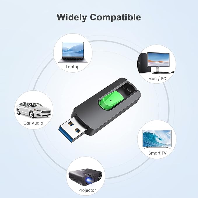 Aiibe 128GB USB 3.1 Flash Drive 5 Pack Thumb Drive 128GB USB Drive Retractable Jump Drives Upgraded 150MB/s Memory Stick Multipack (Cyan, Green, Purple, Red, Yellow)