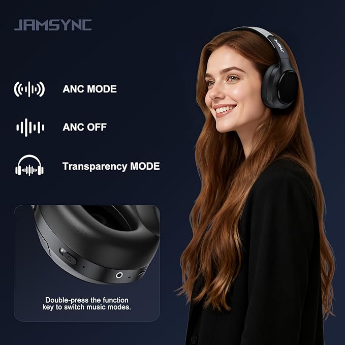 Hybrid Active Noise Cancelling Headphones, Bluetooth 6.0 Over Ear Headphones, 120H Battery Fast Charging, Hi-Res Audio, Transparency Mode, Deep Bass, Memory Foam Comfort Fit for Travel Office Home