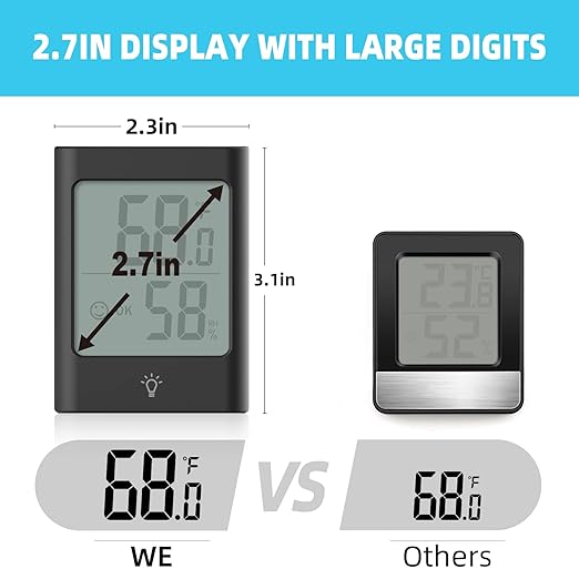 Indoor Thermometer for Home, 2pack Hygrometer Humidity Meter Humidity Sensor with Backlight for Bedroom Greenhouse Garage.