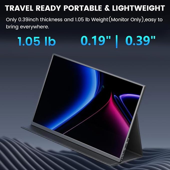 Zopsc 14.5inch 4K Portable Monitor, 3840 * 2400P 60Hz 16:10 External Extended Display for Stock Editing Design Business Meeting Mobile Office Game Entertainment etc.