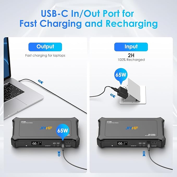 JIYHF Portable Power Station with AC Outlet - 99.9Wh Backup Battery, 100W AC & 65W USB-C PD Fast Charging Ideal for Outdoor Work