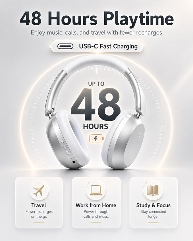 Wentronic Y05 Bluetooth Over-Ear Headphones with Active Noise Cancelling, Hi-Res Audio, 48H Playtime, Built-in Mic, Wired/Wireless, Works with iOS, Android & PC, Silver