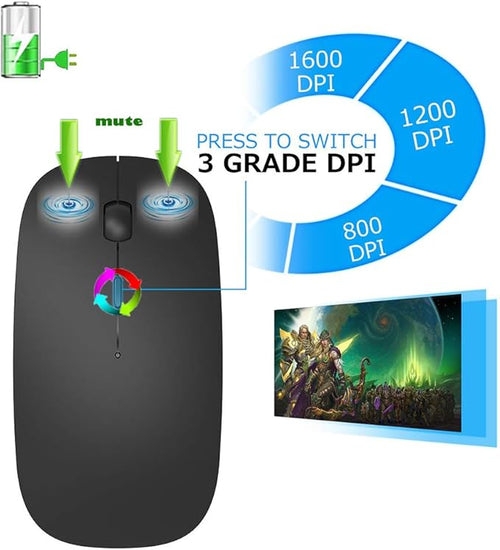 KLO Rechargeable Bluetooth 5.2/3.0/Type-C/USB-2.4G Mouse for MacBook/MacBook air/Pro/iPad, Wireless Mouse for Laptop/Notebook/pc/iPad/Chromebook (Black)