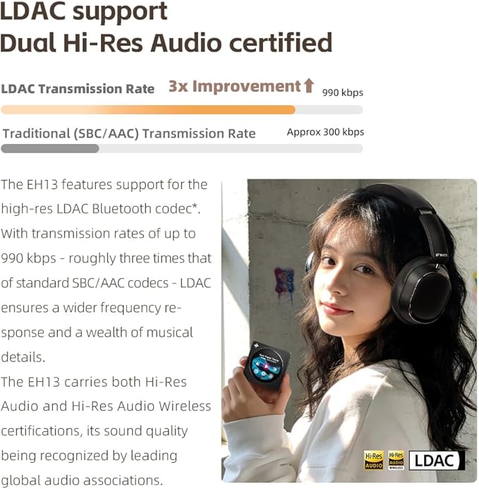 FiiO EH13 Wireless Bluetooth Noise Cancelling Over-Ear Headphones, 42dB Hybrid ANC, 45H Playtime, Foldable Headphones for Travel, Work & Commuting (Black)