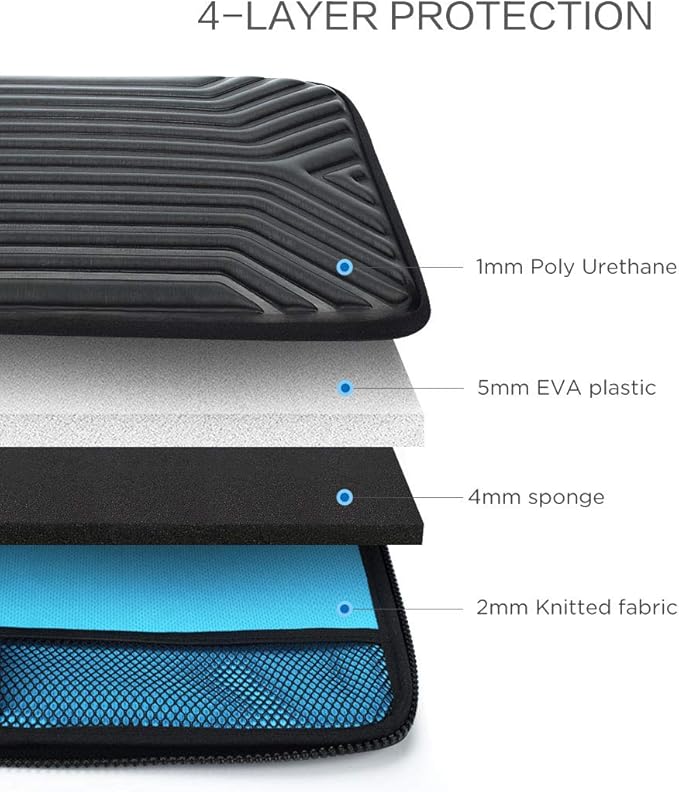 DOMISO 17.3 Inch Laptop Sleeve Case, Shockproof Waterproof Soft EVA Protective Bag with Handle, Lightweight Carrying Case for 17-17.3" Notebook/Dell/Lenovo/HP/MSI/ASUS, Black