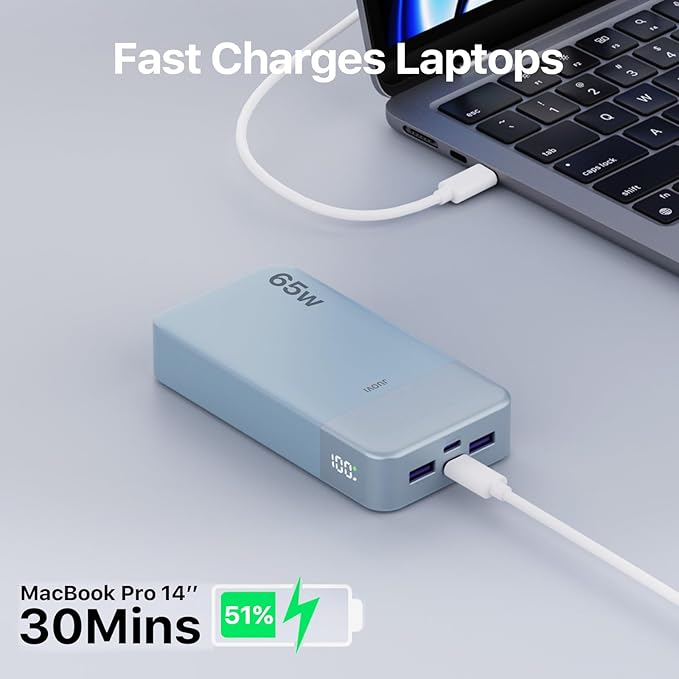JUOVI Portable Charger 65W Power Bank 20000mAh Compact USB C Laptop Power Bank Fast Charging Battery Pack for Laptop MacBook Dell XPS iPad Tablet Steam Deck iPhone 17/16/15/14 Series Samsung and More