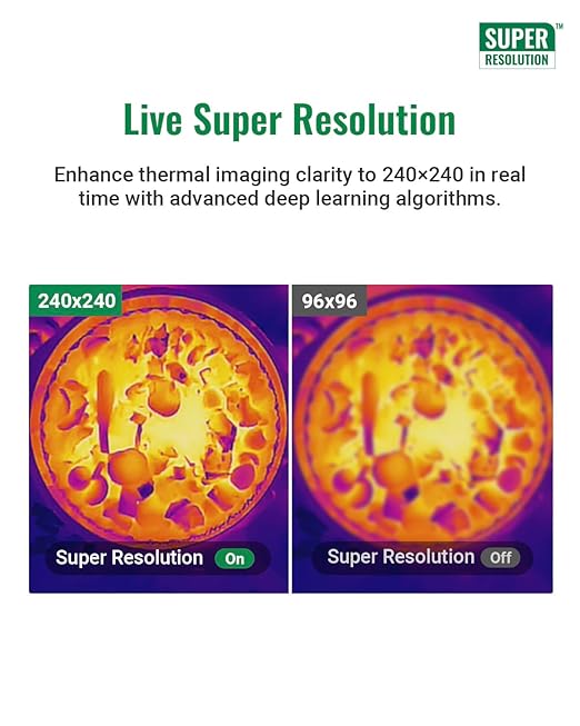 HF96 Thermal Camera with AI Scene Detection, Laser Pointer, 240x240 Super Resolution, -4°F~1022°F, Thermal Imaging Camera for HVAC Electrical Building Inspection,25Hz Infrared Camera,11h Runtime