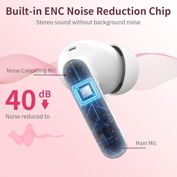 Wireless Earbuds Bluetooth 5.3 Headphones Bass Stereo Ear Buds with Noise Cancelling Mic LED Display in Ear Earphones IP7 Waterproof 36H Playtime for Laptop Pad Phones Sports Workout Pink Gold