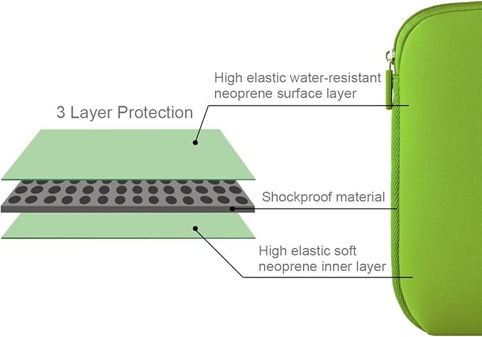 Arvok 11 11.6 12 Inch Laptop Sleeve Case for MacBook Air 12, Water-Resistant Neoprene Notebook Computer Tablet Sleeve, Carrying Bag Cover for Chromebook/HP/Dell/Lenovo/Asus/Acer, Bamboo Green