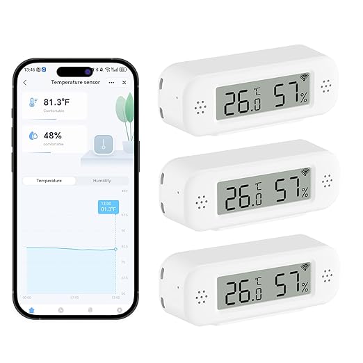 eMylo WiFi Thermometer Hygrometer Sensor, Smart Wireless Indoor Temperature Humidity Monitor with App Alerts, Free Data Storage Export, for Home Room Pet Greenhouse, Compatible with Alexa, 3 PCS