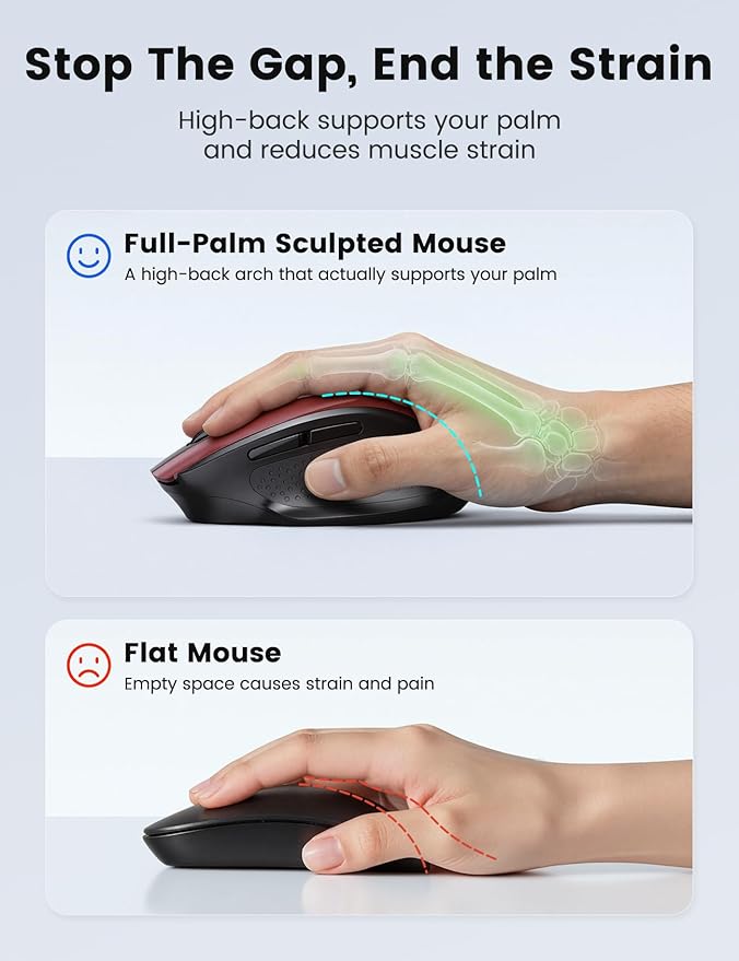 SABLUTE Wireless Mouse for Laptop, Red Computer Mouse with USB-A&USB-C Receiver, Office Cordless Mice with 6 Buttons & 3 Level DPI for Small to Medium Hands, Works with PC, Desktop & Tablet M21