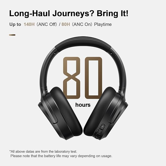 Calmbee Bluetooth Headphones, Hybrid Active Noise Cancelling Wireless Headphones Over Ear with Microphone, Up to 140H Playtime, Transparency Mode, Deep Bass, Clear Calls, Comfort fit for Travel, Home