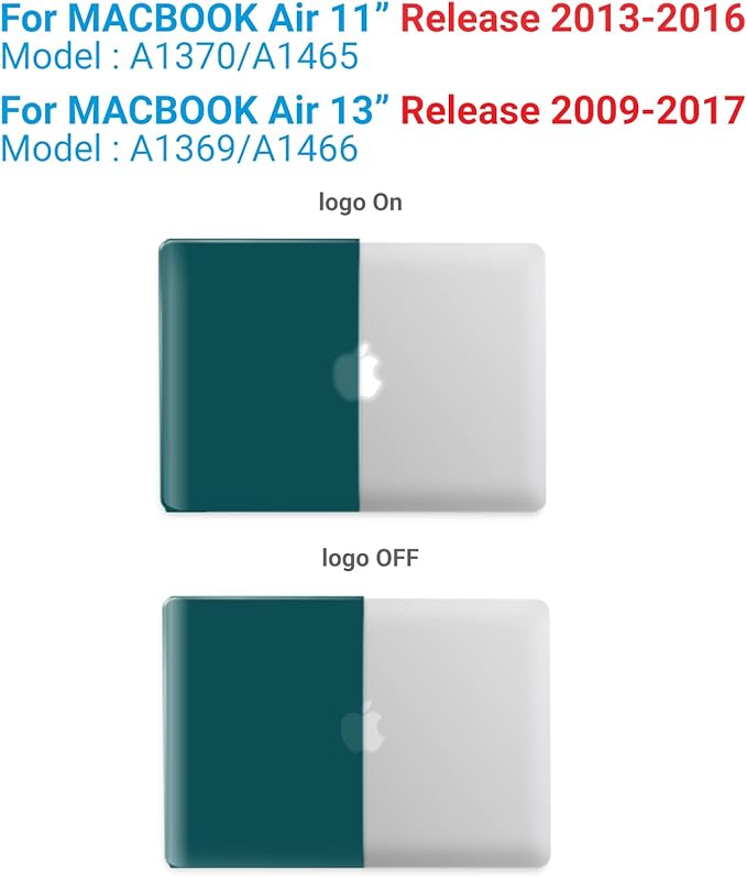 IBENZER Compatible with MacBook Air 11 Inch Case Model A1370 A1465, Soft Touch Plastic Hard Shell Case Bundle with Keyboard Cover for Mac Air 11, Quetzal Green, A11QUGN+1