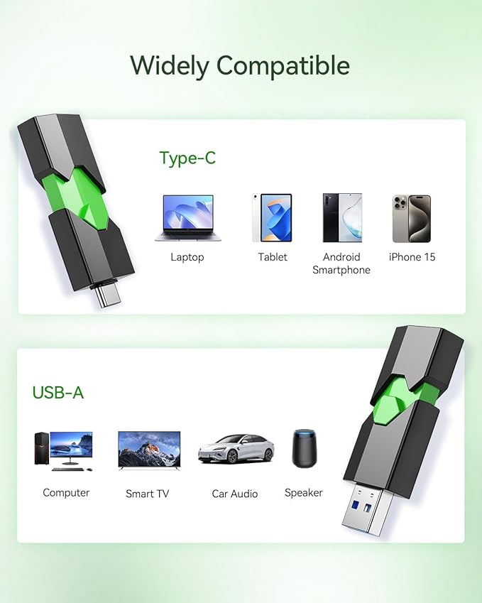K&ZZ USB C Flash Drives 32GB 2 Pack Dual Flash Drive 2 in 1 USB 3.0 Thumb Drive Memory Stick Dustproof Sliding Housing USB Drive Photo Stick