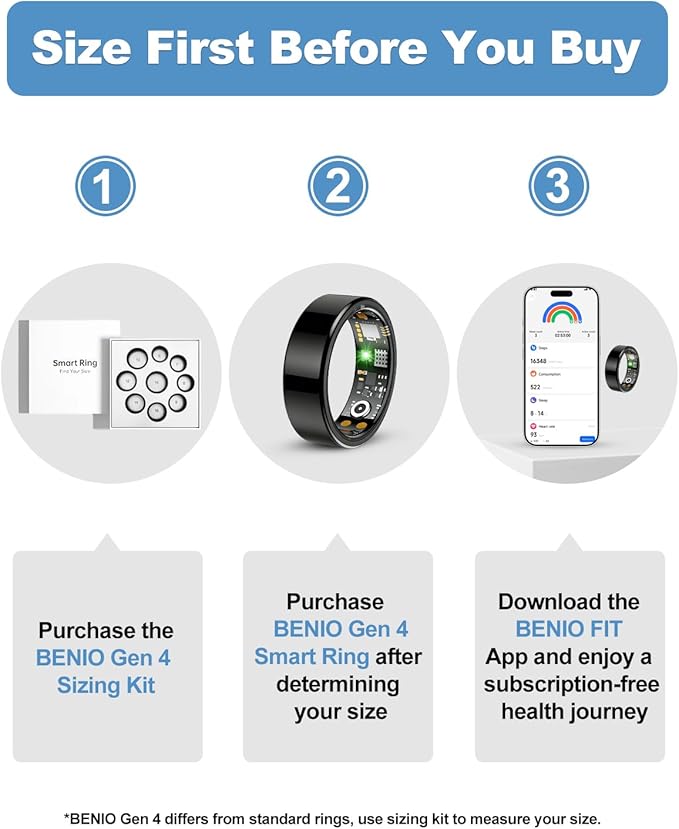 Benio Gen4 Smart Ring,2026 Upgraded,Smart Health Ring for Women Men Fitness Tracker with Heart Rate,Blood Oxygen,Sleep Monitoring,Step Counting,No Subscription