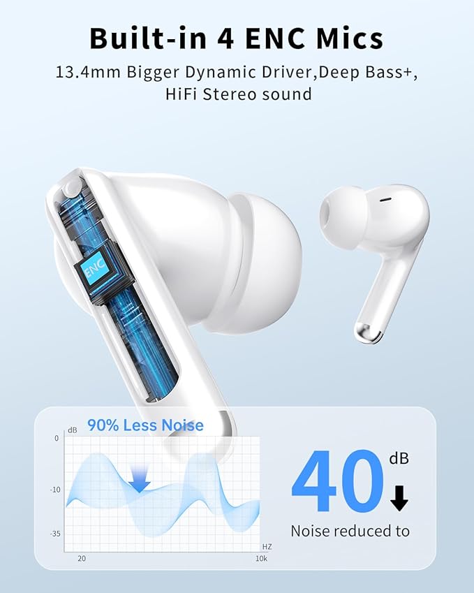 Wireless Earbuds, Bluetooth 5.4 Headphones with 50H Playback, Deep Bass Stereo Ear Buds Clear Calls with LED Power Display, IPX7 Waterproof, in-Ear Earphones with Mic for Phone/Android/iPad, Ash Gray