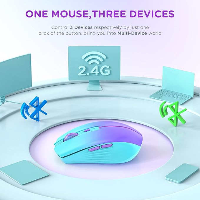 RAPIQUE Bluetooth Wireless Mouse, Rechargeable Slient Multi-Device Computer Mice (Tri-Mode: BT1/2+2.4Ghz) with USB Receiver, Ergonomic Cordless Mouse for Laptop/MacBook/PC/iPad(Mint Green to Purple)