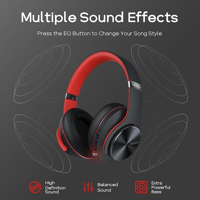 DOQAUS Bluetooth Headphones Over Ear, 90H Playtime, 3 EQ Modes, HiFi Audio, ENC Mic, Reinforced Durable Frame & Soft Earpads for Extended Wear, Phone, PC, Travel